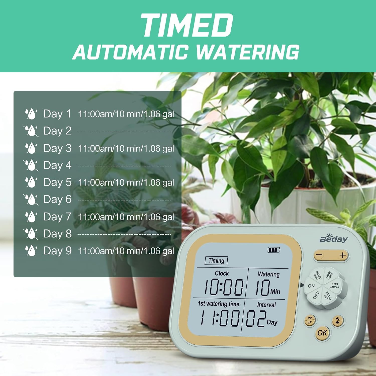 Sistema di irrigazione automat - Plant Sensor recensione e prezzo