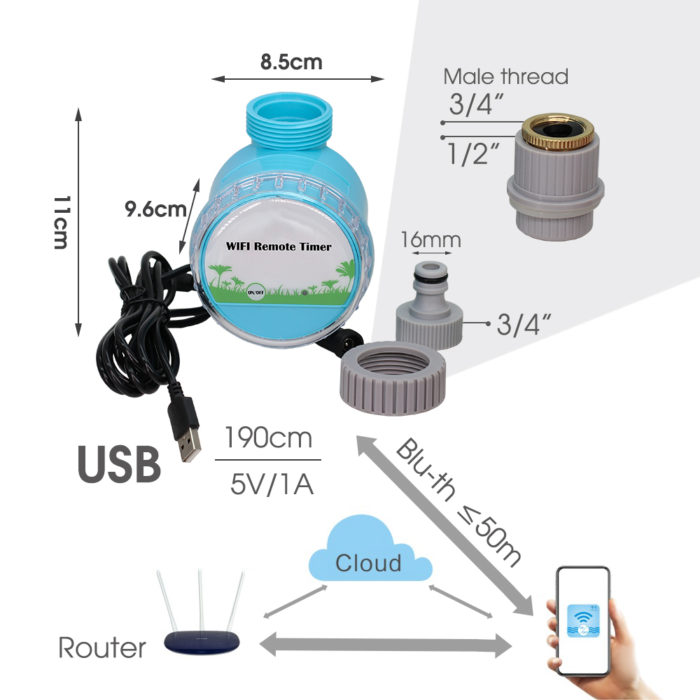 Sistema di irrigazione da giar - Smart Garden System recensione e prezzo