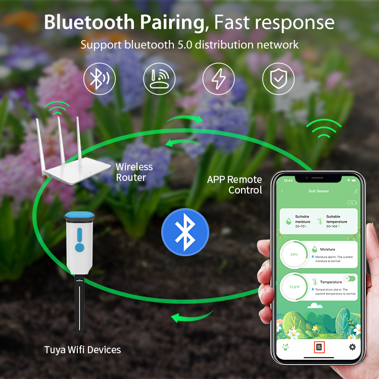 Sensore di Umidità del Suolo I - Smart Pot recensione e prezzo