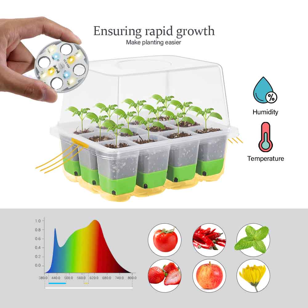 LED Grow Light Seedling Starte - Indoor Garden Kit recensione e prezzo