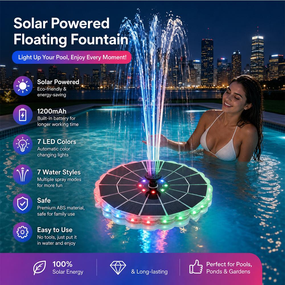 Kit Pompa Solare da Esterno 3. - Indoor Garden Kit recensione e prezzo