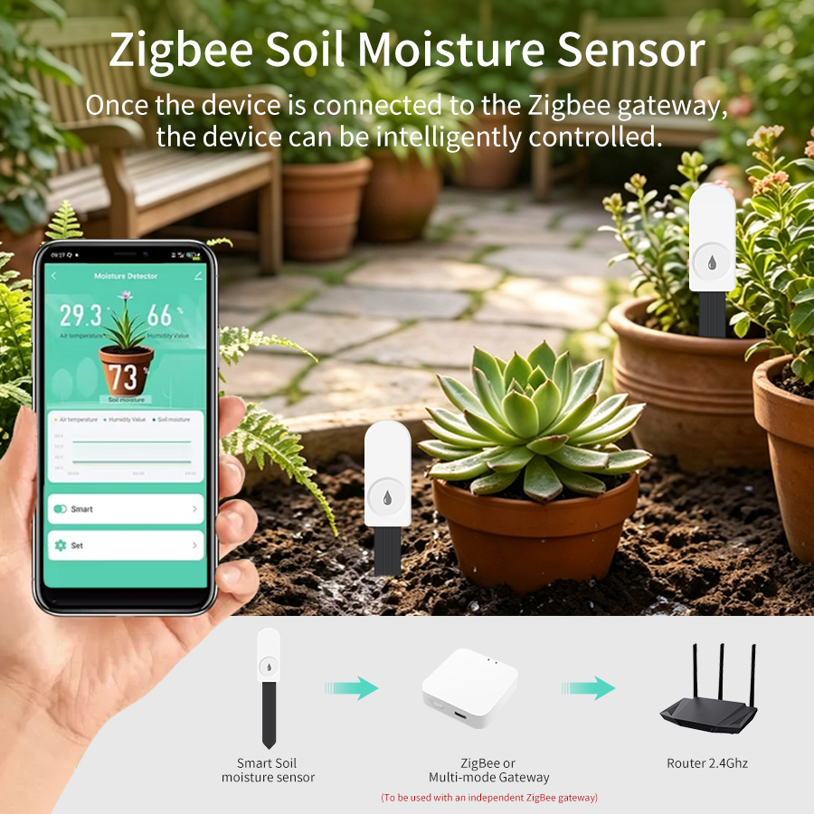 Tester intelligente per il suo - Plant Monitor recensione e prezzo