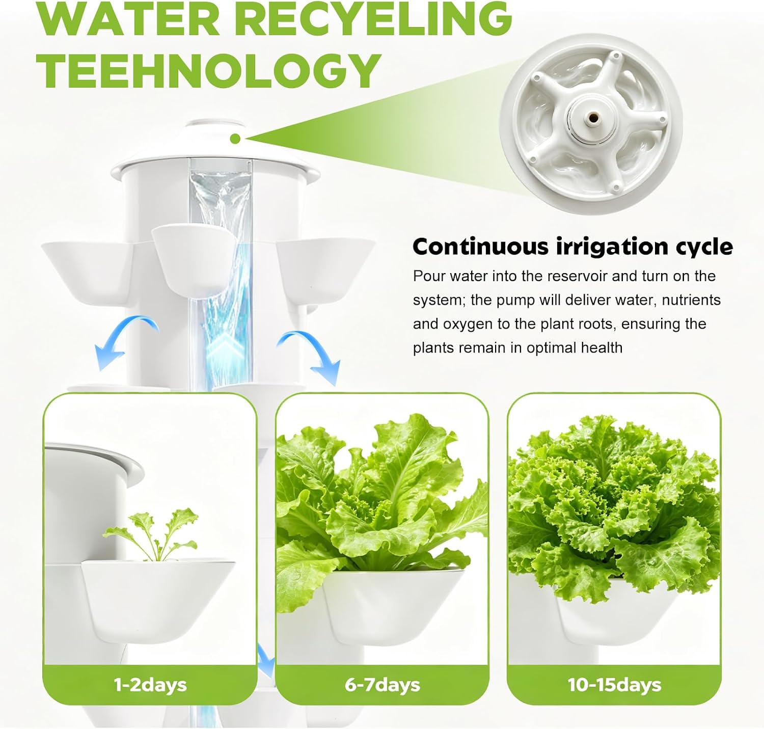 Kit per sistema di coltivazion - Hydroponic Tower recensione e prezzo
